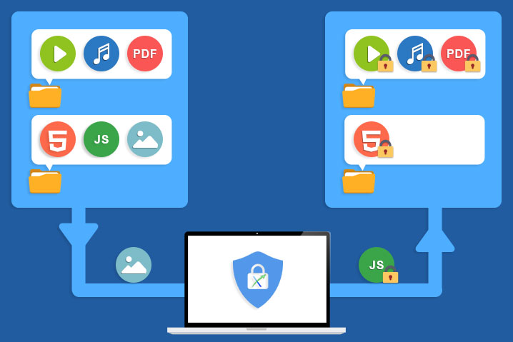 Haihaisoft Launches DRM-X 4.0 Automatic Batch Encryption Client Source Code: Building an Intelligent Encryption Ecosystem to Empower Enterprise Content Security