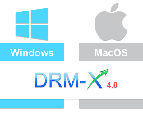 Cross Platform DRM