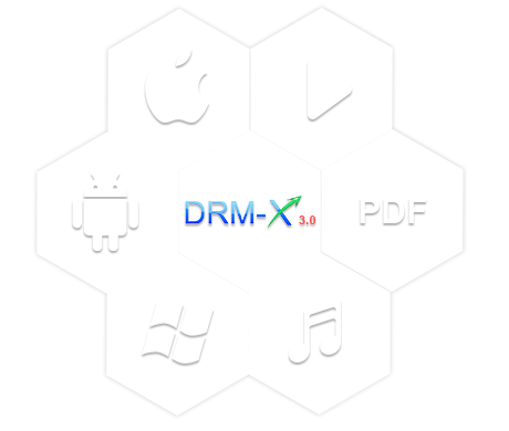 DRM-X 3.0 Multiple Platform DRM Service