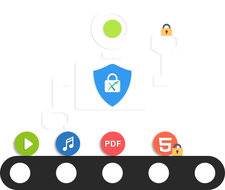 DRM-X 4.0 Automatic Batch Encryption Tool (Open Source)