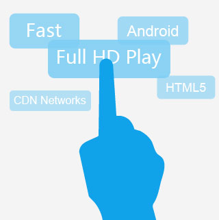 Better Website Interaction